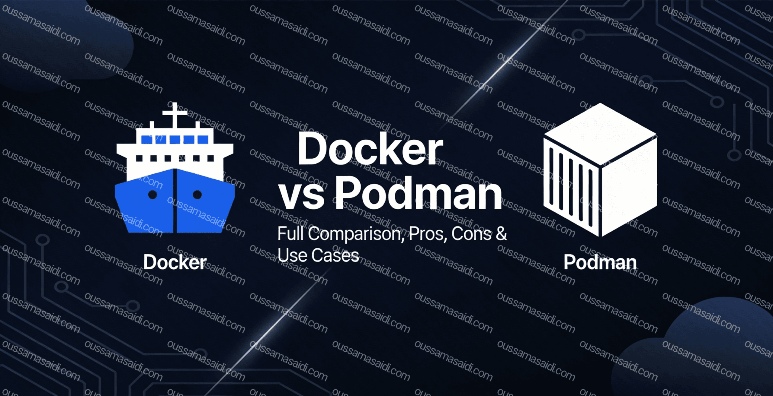 Docker vs Podman: Full Comparison, Pros, Cons & Use Cases