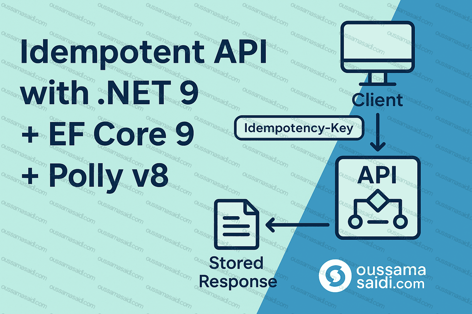 How to Build an Idempotent API with .NET 9, EF Core 9 and Polly v8